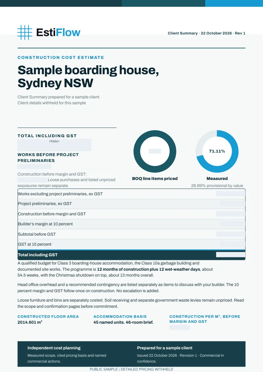 Boarding house, Sydney NSW client summary, page 1 of 5, detailed pricing withheld