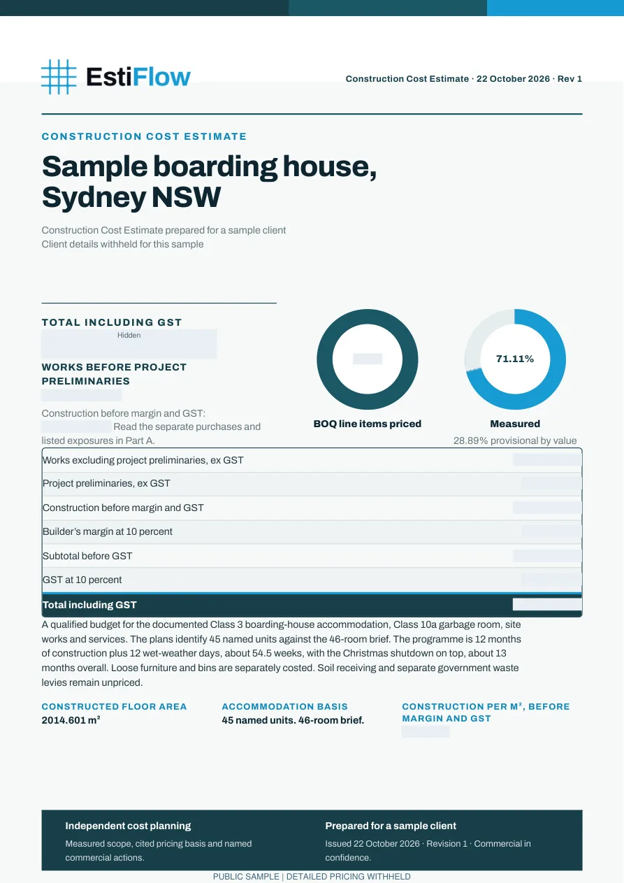 Boarding house, Sydney NSW cost report, page 1 of 8, detailed pricing withheld